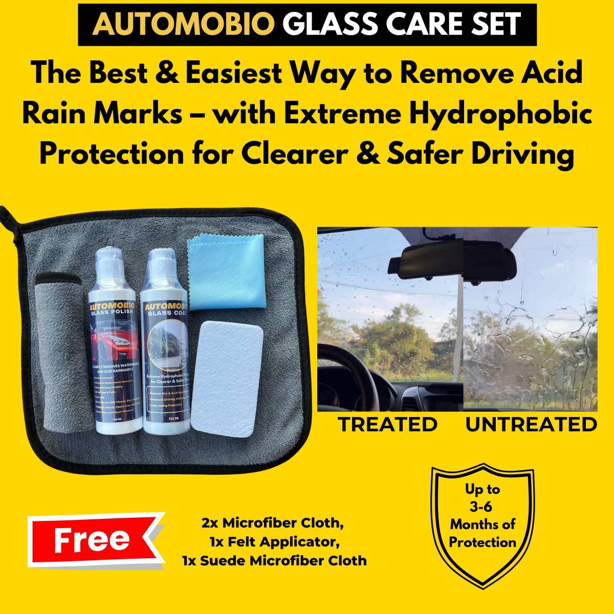 Automobio Glass Care Set